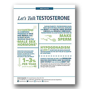 Symptoms of low testosterone in men over 60