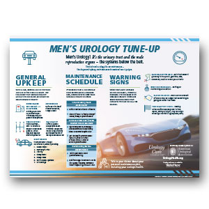 Men's Urology Health Poster