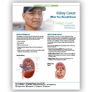 Kidney Cancer - What You Should Know